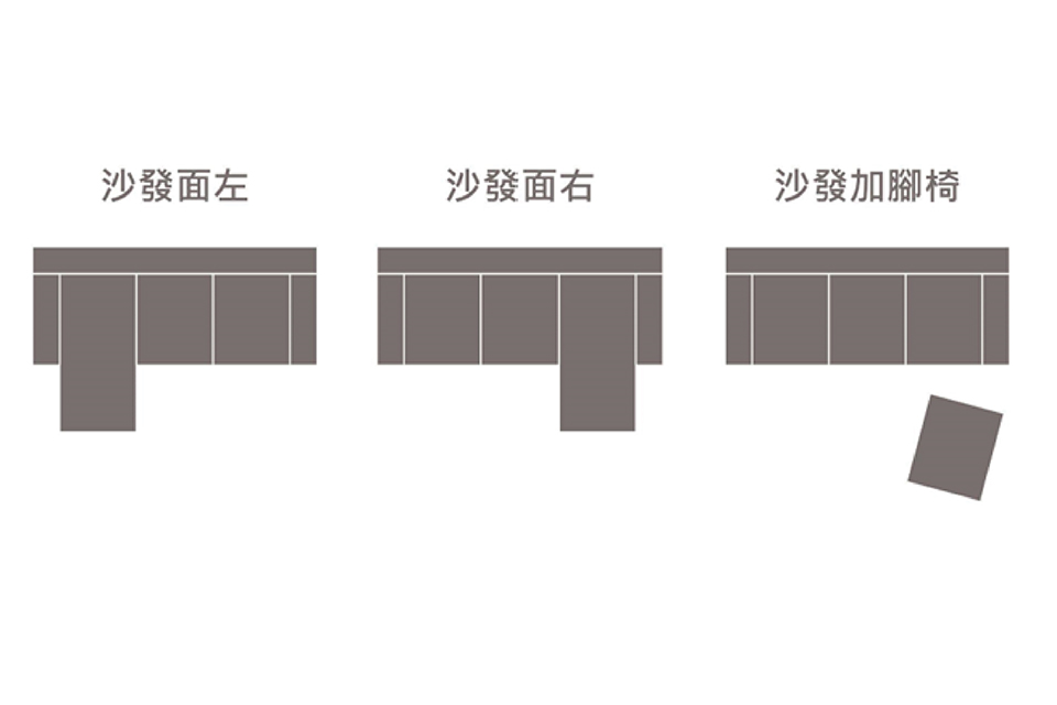 L沙發適合小宅嗎？沙發L型這樣挑最省空間！