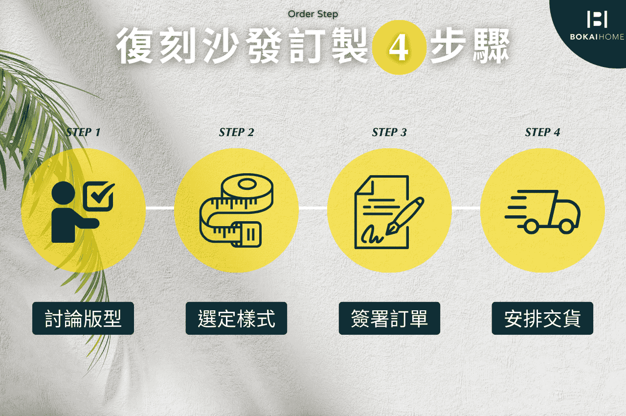 復刻沙發訂製流程