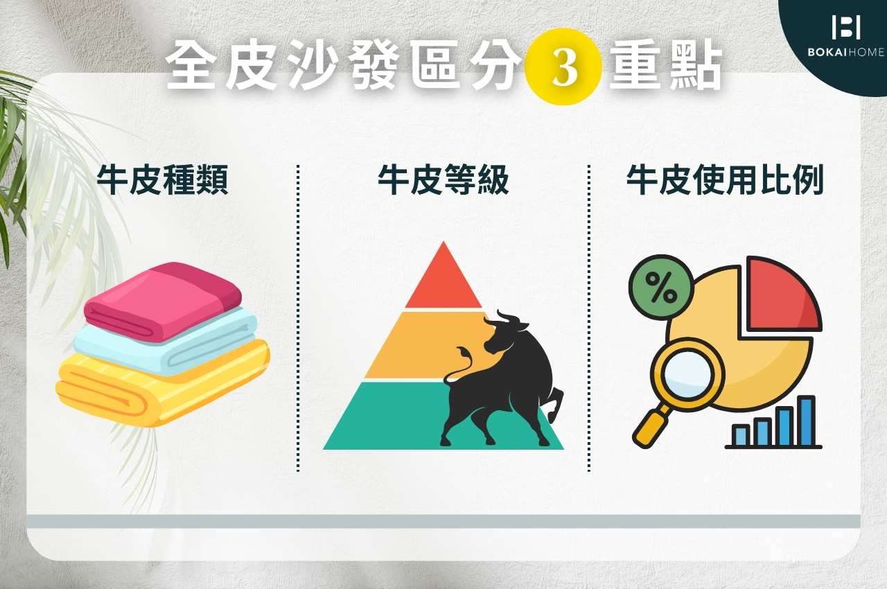 全皮沙發區分