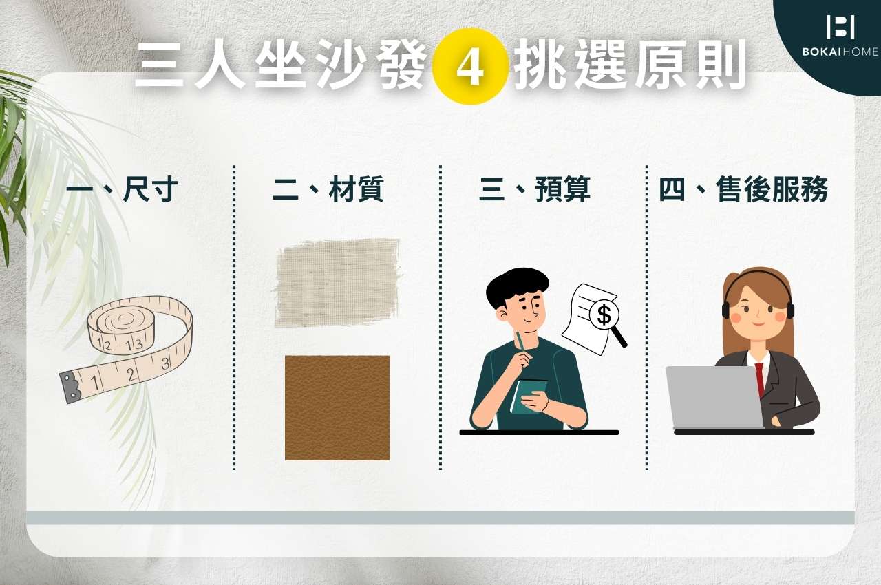 三人沙發怎麼挑？沙發3人座選購4原則